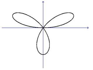 Single Variable Calculus: Concepts and Contexts, Enhanced Edition, Chapter H.2, Problem 16E 