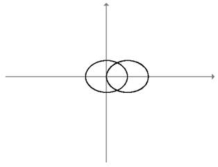 Single Variable Calculus: Concepts and Contexts, Enhanced Edition, Chapter H.2, Problem 19E 