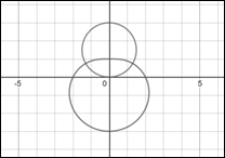 Single Variable Calculus: Concepts and Contexts, Enhanced Edition, Chapter H.2, Problem 22E 