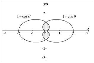 Single Variable Calculus: Concepts and Contexts, Enhanced Edition, Chapter H.2, Problem 24E 