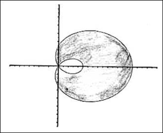 Single Variable Calculus: Concepts and Contexts, Enhanced Edition, Chapter H.2, Problem 27E 