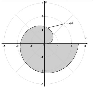 Single Variable Calculus: Concepts and Contexts, Enhanced Edition, Chapter H.2, Problem 5E , additional homework tip  2