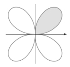 Single Variable Calculus: Concepts and Contexts, Enhanced Edition, Chapter H.2, Problem 8E 