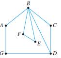 Discrete Mathematics With Applications, Chapter 10.1, Problem 33ES 