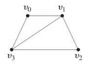 Discrete Mathematics With Applications, Chapter 10.6, Problem 2ES 