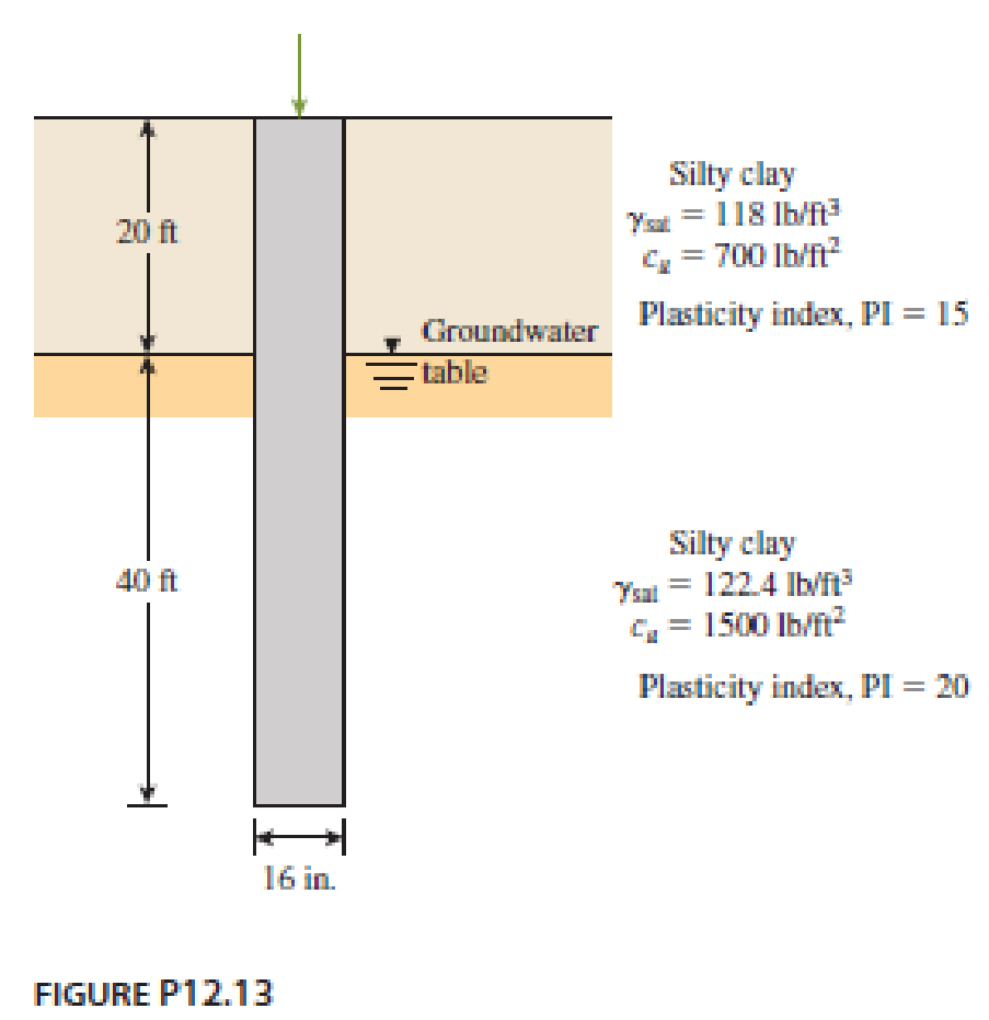 Chapter 12, Problem 12.13P, A concrete pile 16 in.  16 in. in cross section is shown in Figure P12.13. Calculate the ultimate 