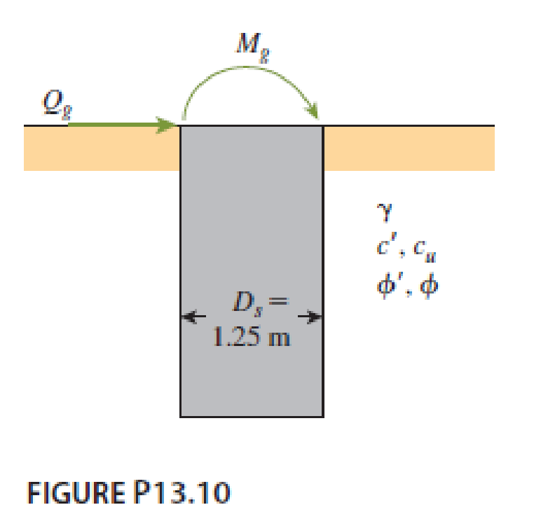 Chapter 13, Problem 13.10P, A free-headed drilled shaft is shown in Figure P13.10. Let Qg = 260 kN, Mg = 0,  = 17.5 kN/m3,  = 