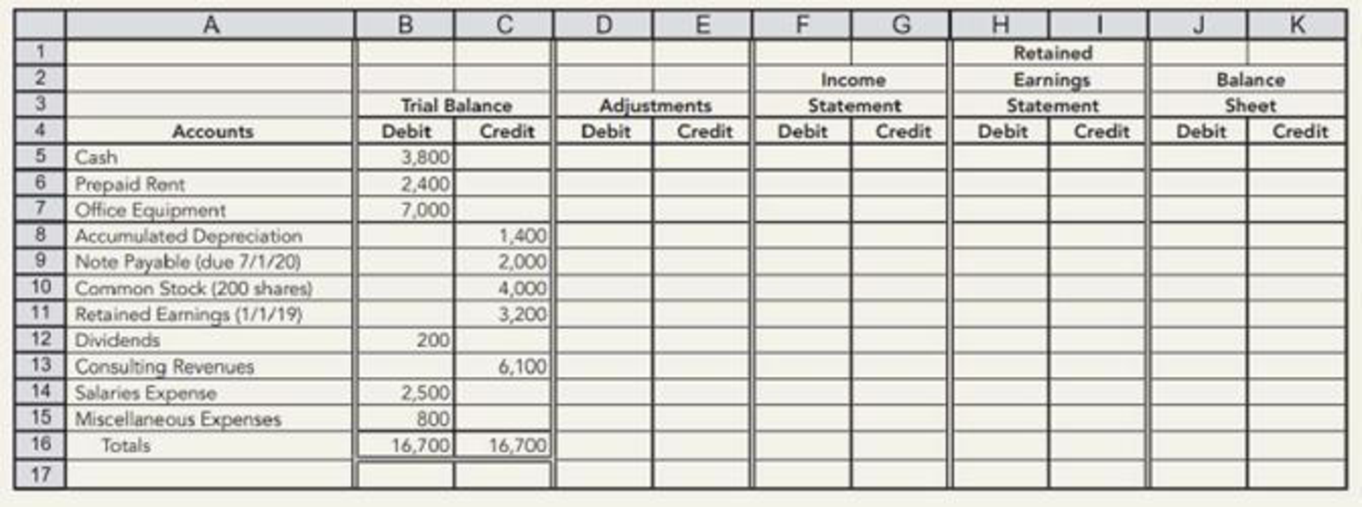Chapter 3, Problem 11E, Worksheet for Service Company Whitaker Consulting Company has prepared a trial balance on the 