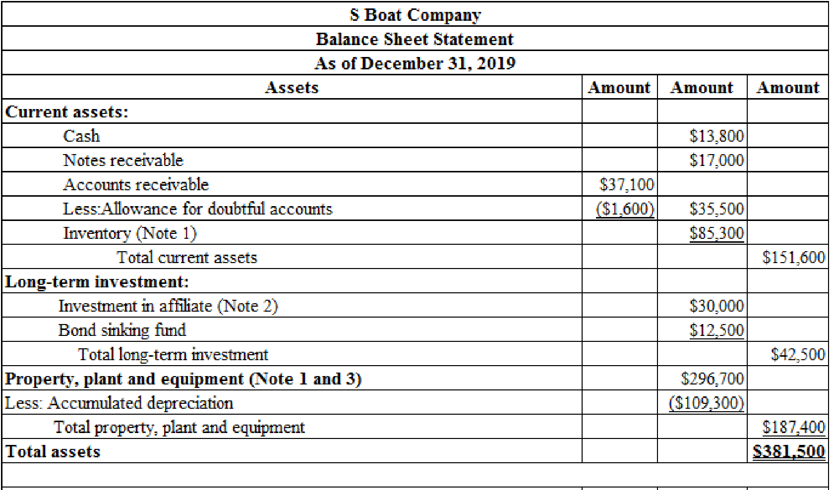 EBK INTERMEDIATE ACCOUNTING: REPORTING, Chapter 4, Problem 14P , additional homework tip  1