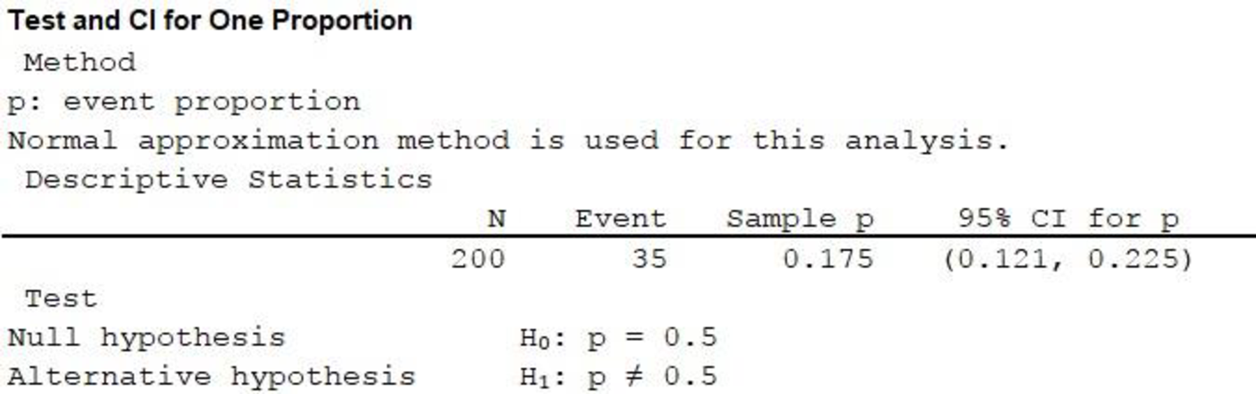 INTRO.TO STAT.+DATA ANALYSIS (HS), Chapter 10, Problem 8CRE 