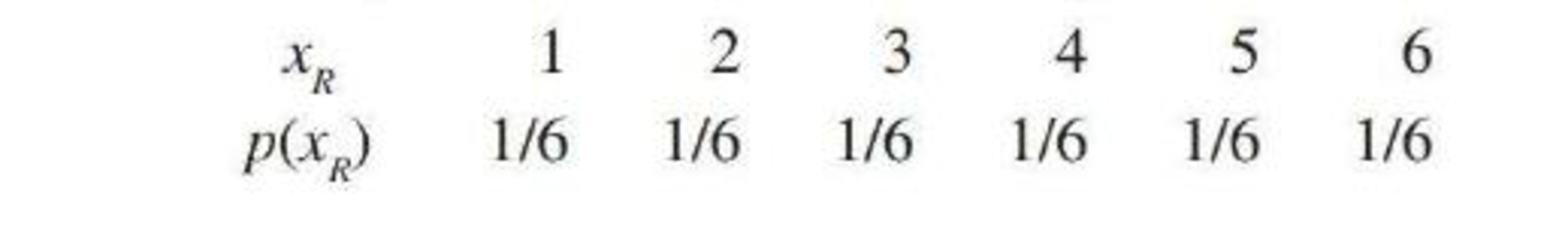 Chapter 7.4, Problem 50E, Consider the random variables xR and xB defined in the previous exercise. a. Suppose that you are 