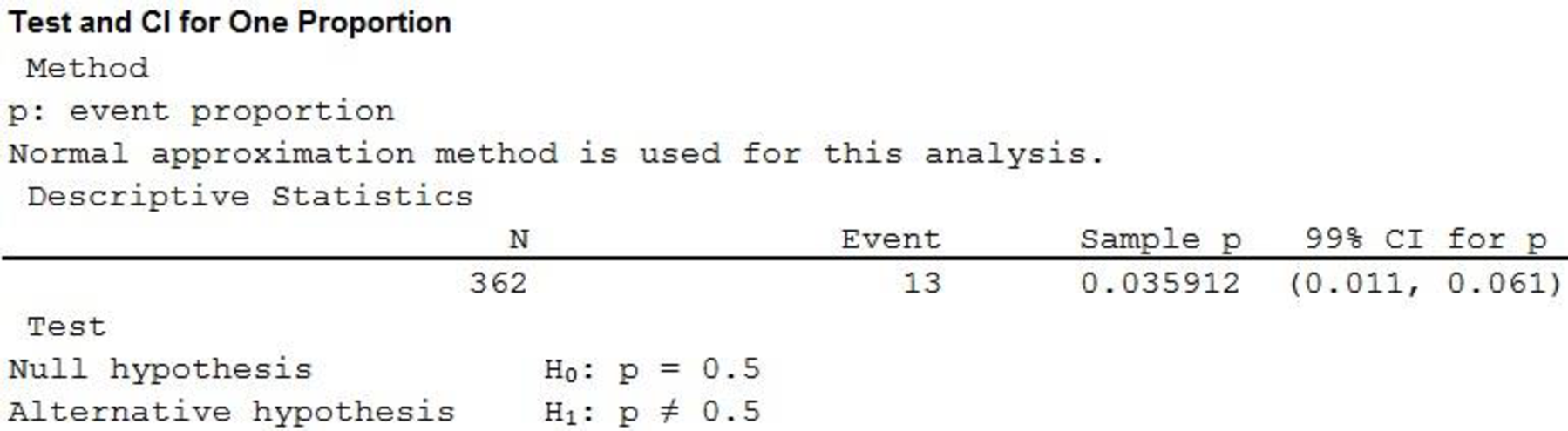 Introduction To Statistics And Data Analysis, Chapter 9.2, Problem 31E , additional homework tip  2