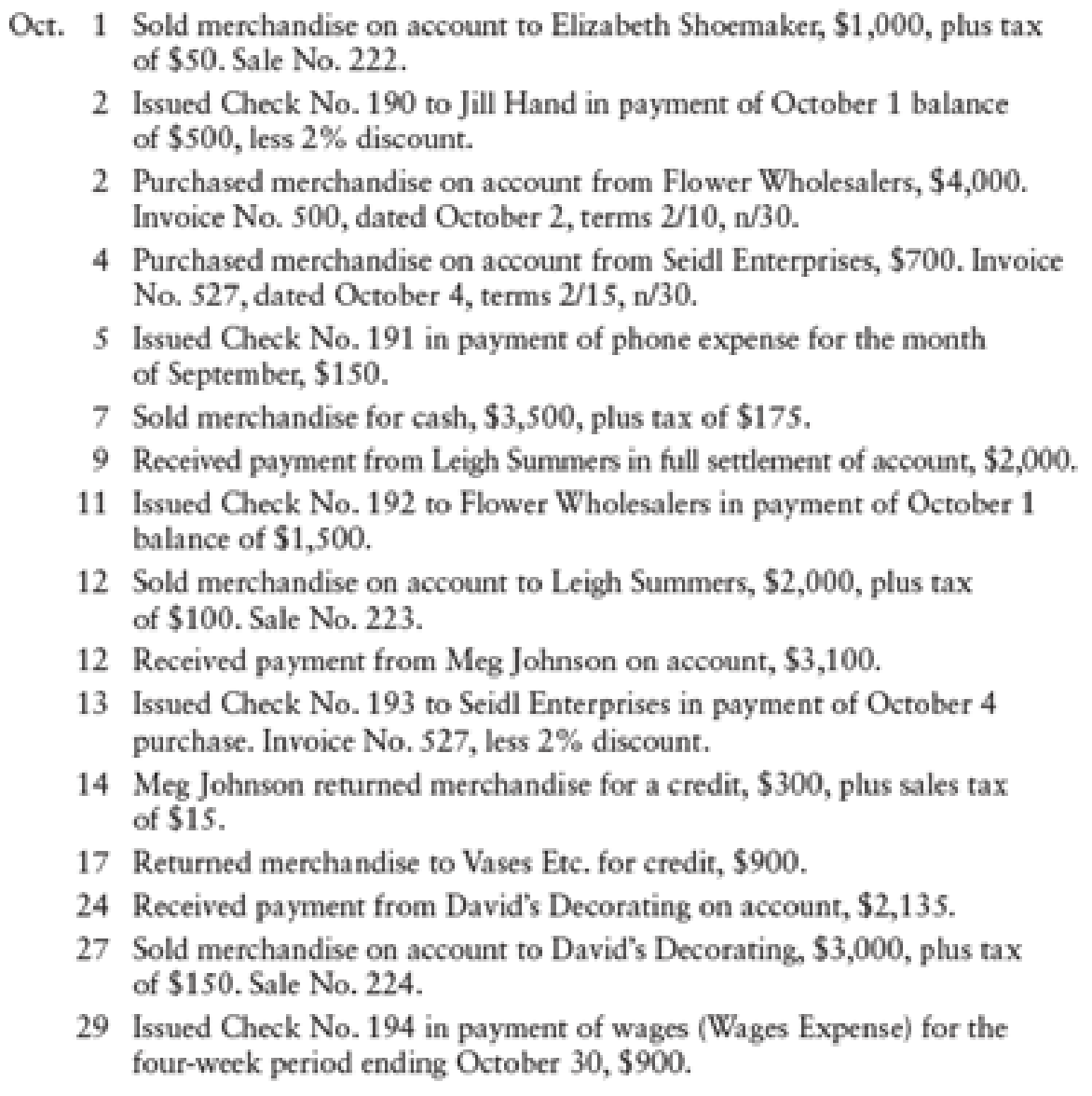 Chapter 12, Problem 1MP, During the month of October 20--, The Pink Petal flower shop engaged in the following transactions: , example  1