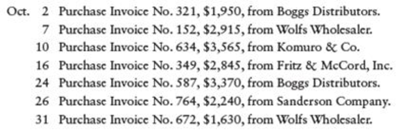 Chapter 12, Problem 9SPB, PURCHASES JOURNAL Ann Benton, owner of Bentons Galleria, made the following purchases of merchandise 