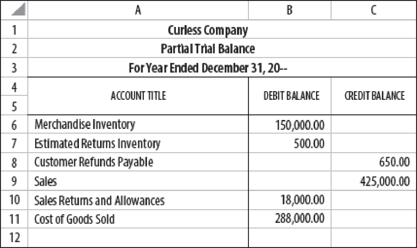 personal loans calculator how much can i borrow