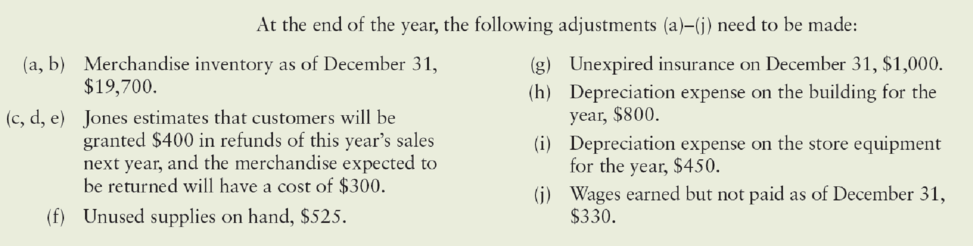 Chapter 15, Problem 1.6COP, Comprehensive Problem 2: Accounting Cycle with Subsidiary Ledgers, Part 1 During the second half of , example  4