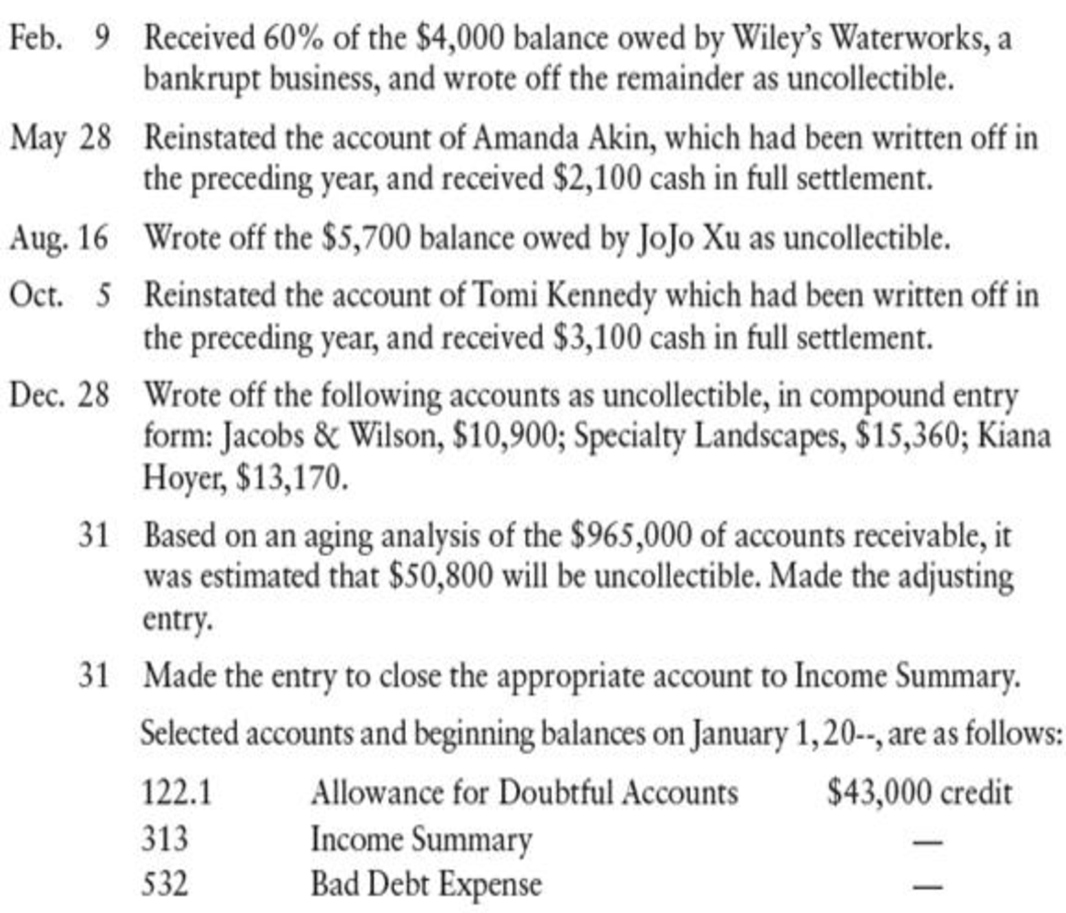 Chapter 16, Problem 8SPA, UNCOLLECTIBLE ACCOUNTSALLOWANCE METHOD Pyle Nurseries used the allowance method to record the 