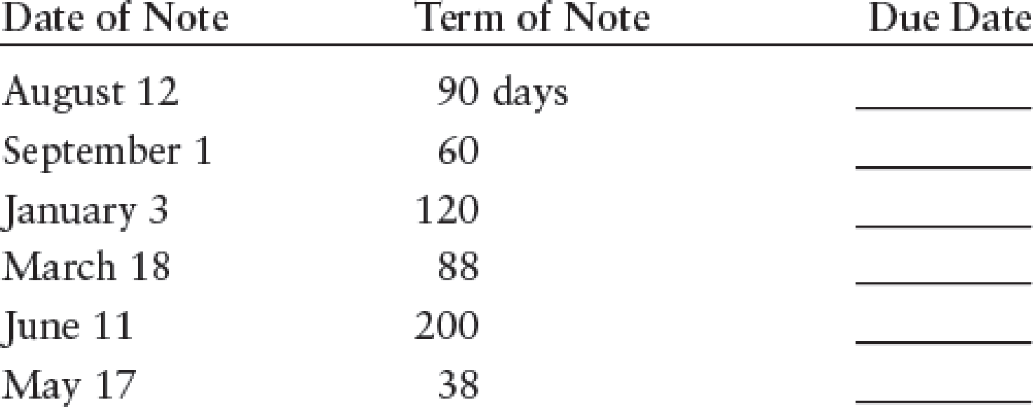 Chapter 17, Problem 3SEA, DETERMINING DUE DATE Determine the due date for the following notes. (Assume there are 28 days in 