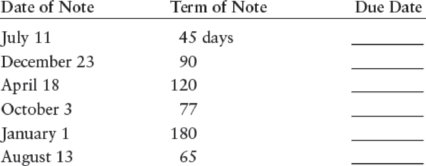 Chapter 17, Problem 3SEB, DETERMINING DUE DATE Determine the due date for the following notes. (Assume there are 28 days in 
