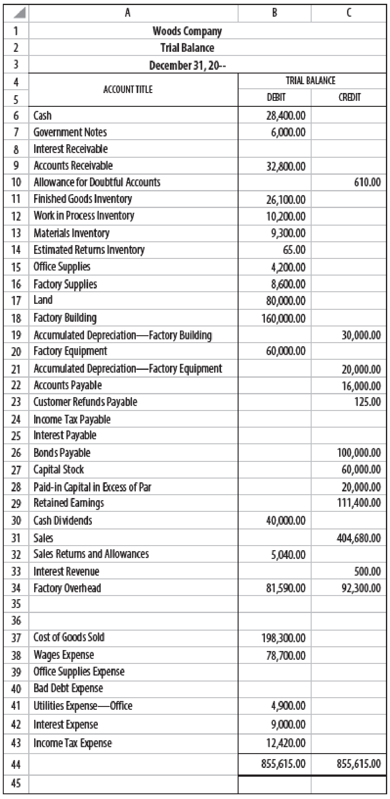 Chapter 27, Problem 6SPB, SPREADSHEET, ADJUSTING ENTRIES, AND FINANCIAL STATEMENTS Woods Companys trial balance columns from , example  3