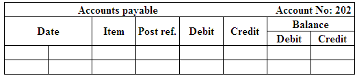 COLLEGE ACCT.,CH.1-15-CENGAGENOW(2TERM), Chapter 4, Problem 10SPB , additional homework tip  5