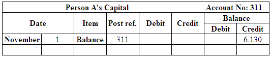 COLLEGE ACCT.,CH.1-9-W/CENGAGENOW2     , Chapter 4, Problem 10SPB , additional homework tip  20