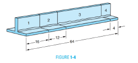 Chapter 1, Problem 2A, A welded support base is cut into four pieces as shown in Figure 14. What fractional part of the 