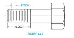 Chapter 13, Problem 17A, The bolt in Figure 136 has 7.7 threads. Determine the pitch to 3 decimal places. All dimensions are 