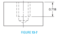 Chapter 13, Problem 18A, The block in Figure 13-7 has a threaded hole with a 0.0625-inch pitch. Determine the number of 