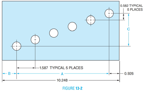 Chapter 13, Problem 6A, Use Figure 132 to answer Exercises 4 through 6. All dimensions are in millimeters (mm). 6. Determine 