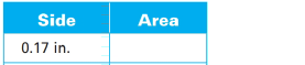 Chapter 14, Problem 18A, In the following table, the lengths of the sides of squares are given. Determine the areas of the , example  2