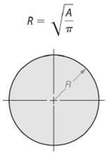 EBK MATHEMATICS FOR MACHINE TECHNOLOGY, Chapter 15, Problem 18A , additional homework tip  10