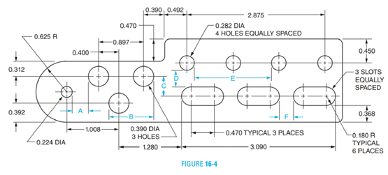 Chapter 16, Problem 34A, A stamped sheet steel plate is shown in Figure 164. Compute dimensions AF to 3 decimal places. All 