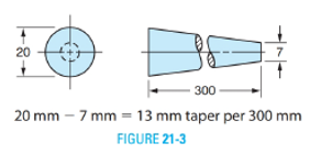 15 ten thousands in standard form picture