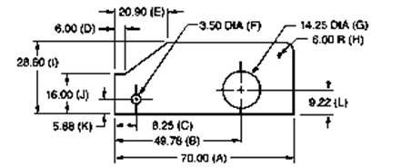 Mathematics For Machine Technology, Chapter 27, Problem 34A , additional homework tip  2