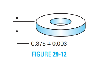 Chapter 29, Problem 16A, Spacers are manufactured to the mean dimension and tolerance shown in Figure 29-12. An inspector 