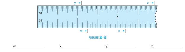 Chapter 30, Problem 10A, Read measurements w-z on the enlarged fractional rule shown in Figure 30-13. 