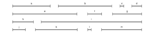 Chapter 30, Problem 21A, In Exercises 21 and 22, measure the length of each of the following line segments to the nearer , example  1
