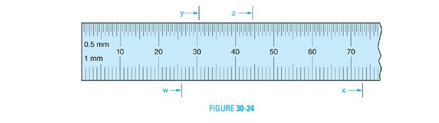 Chapter 30, Problem 27A, Read measurements w-zon the enlarged fractional rule shown in Figure 30-24. , example  1