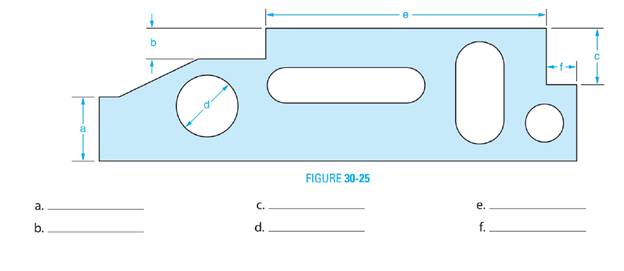Chapter 30, Problem 30A, Measure the lengths of dimensions a-f in Figure 30-25 to the nearer whole millimeter. 