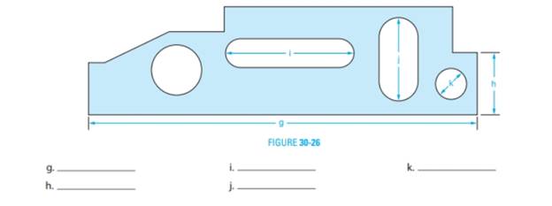 Chapter 30, Problem 31A, Measure the lengths of g-k in Figure 30-26 to the nearer whole millimeter. 