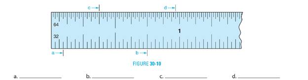 Chapter 30, Problem 7A, Fractional-Inch Steel Rules Read measurements on the enlarged fractional rule shown in Figure 30-10. 