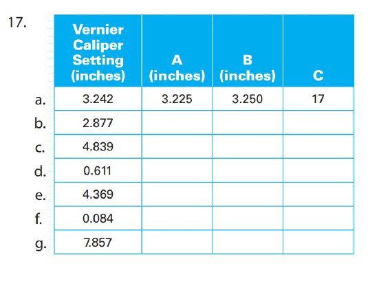 Chapter 31, Problem 17A, In Exercises 17 and 18, refer to the following sentence and to the following given vernier caliper 