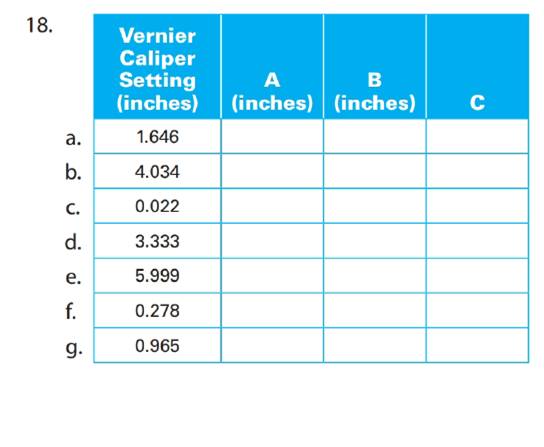 Chapter 31, Problem 18A, In Exercises 17 and 18, refer to the following sentence and to the following given vernier caliper 