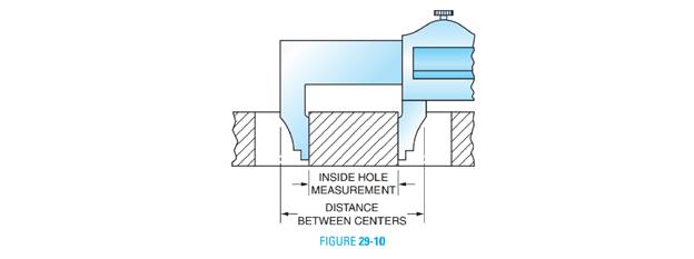 Chapter 31, Problem 19A, The distance between the centers of two holes can be checked with a vernier caliper. The position of , example  1