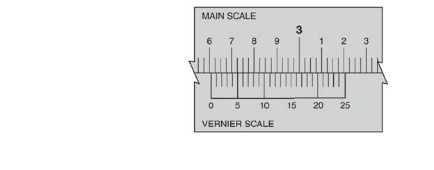 Chapter 32, Problem 1A, Read the decimal-inch vernier caliper measurement for this setting. 