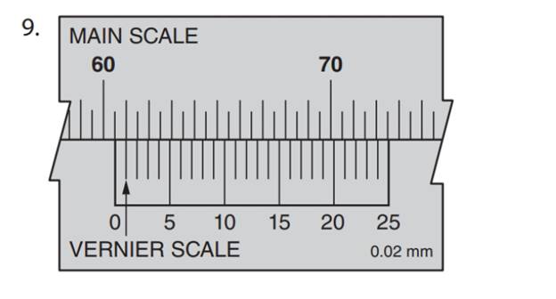 Chapter 32, Problem 9A, Read the metric vernier caliper measurements for the following settings 