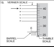 Chapter 35, Problem 19A, Read the settings of these metric vernier micrometer scales graduated in 0.002 mm. In each case the 
