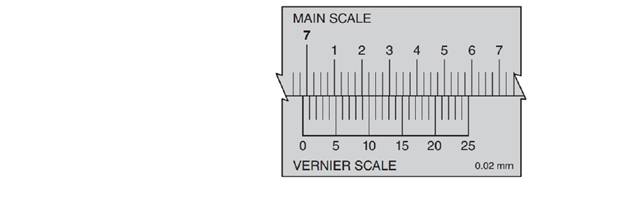 Chapter 36, Problem 4A, Read the decimal-inch vernier caliper measurement of this setting. 