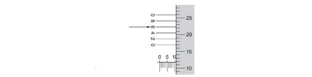 Chapter 37, Problem 2A, Read the settings of this metric vernier micrometer scale graduated in 0.002 mm. The arrow shows 